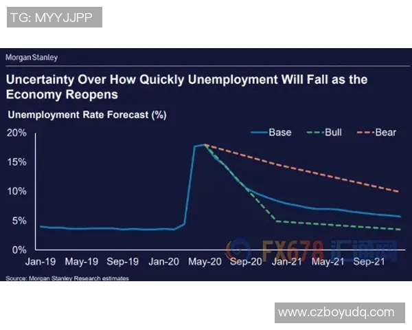 数据模型解读维尼修斯胜率预测及其可能走势分析